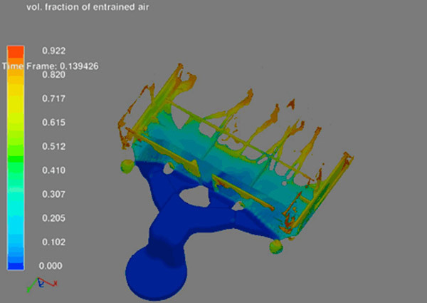 Started-Mold-Flow-Analysis Started-Mold-Flow-Analysis