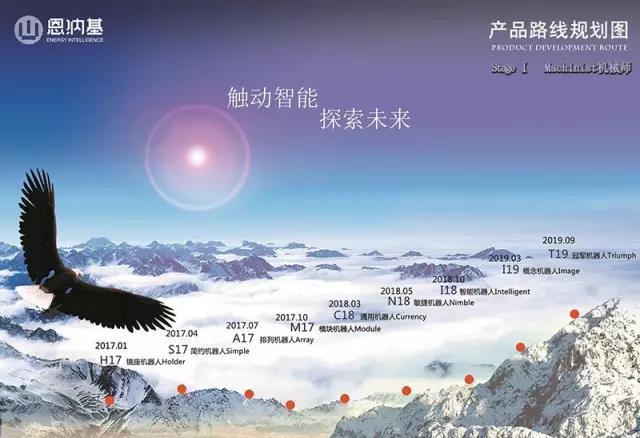 启迪协信无锡科技城入驻企业纪实报道丨恩纳基：无惧与世界巨头同场竞技