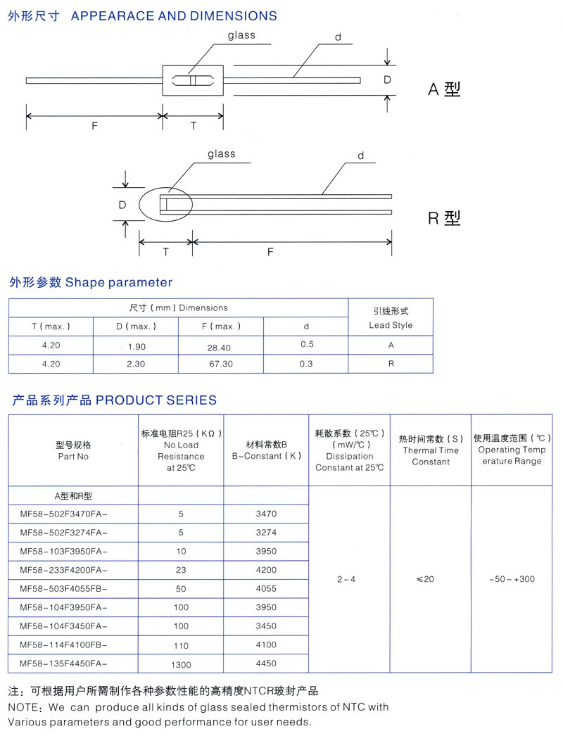 熱敏電阻