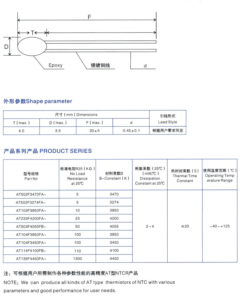 熱敏電阻