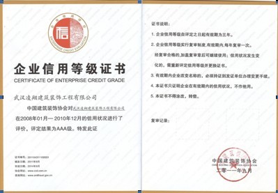 公司新聞