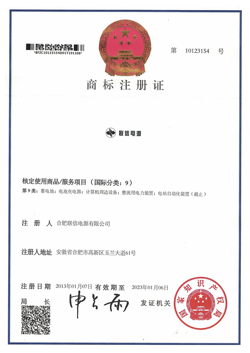 Trademark Certificate