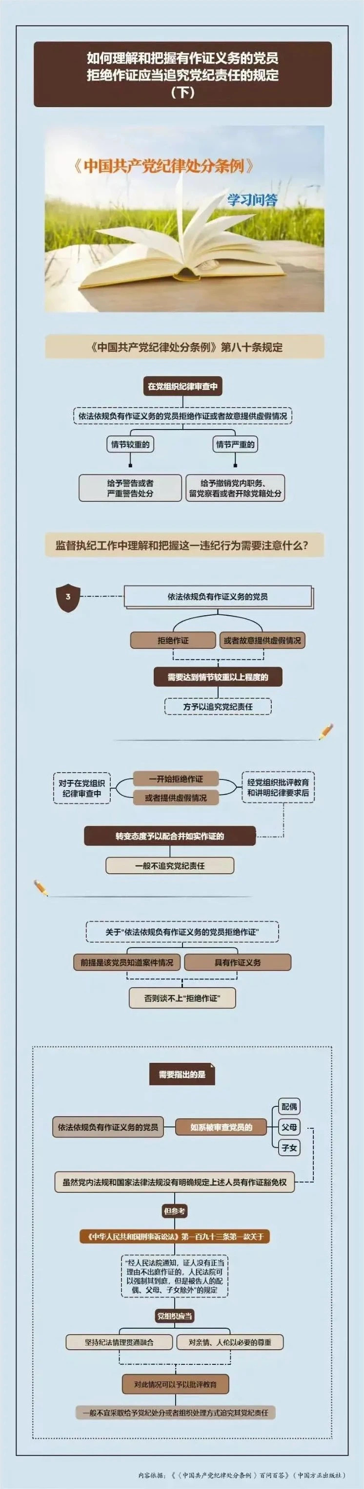 香港二四六开奖免费资料