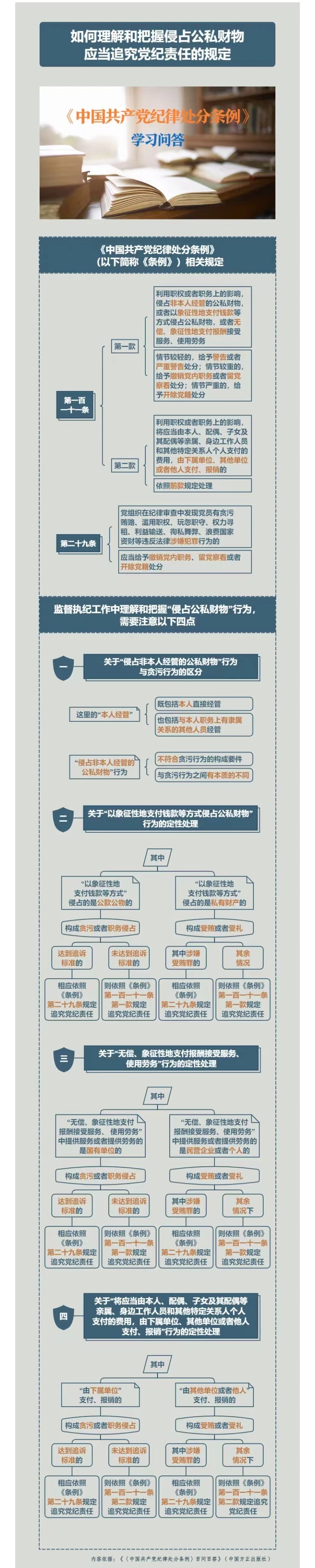 香港二四六开奖免费资料