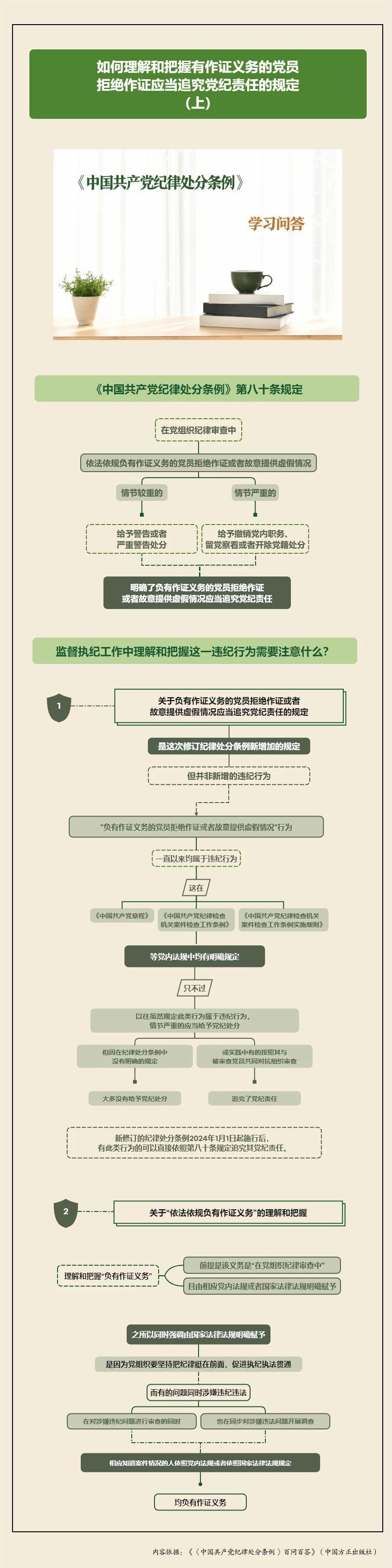 香港二四六开奖免费资料