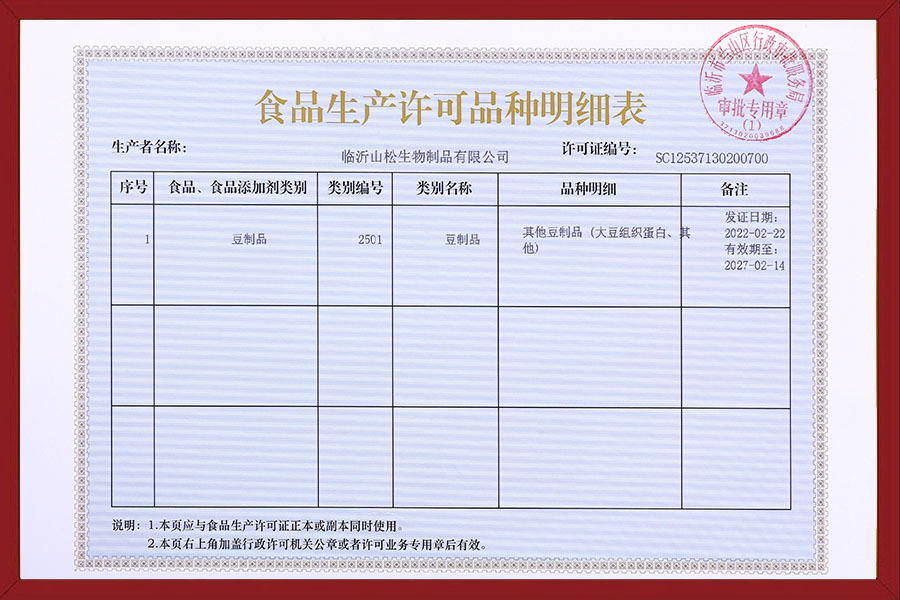Lista de variedades de licencias de producción de alimentos: productos de soja