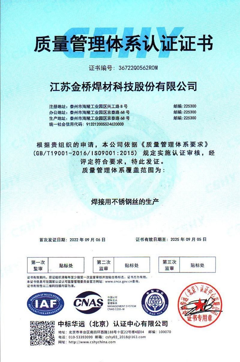 The Certificate Of Ouality Management System