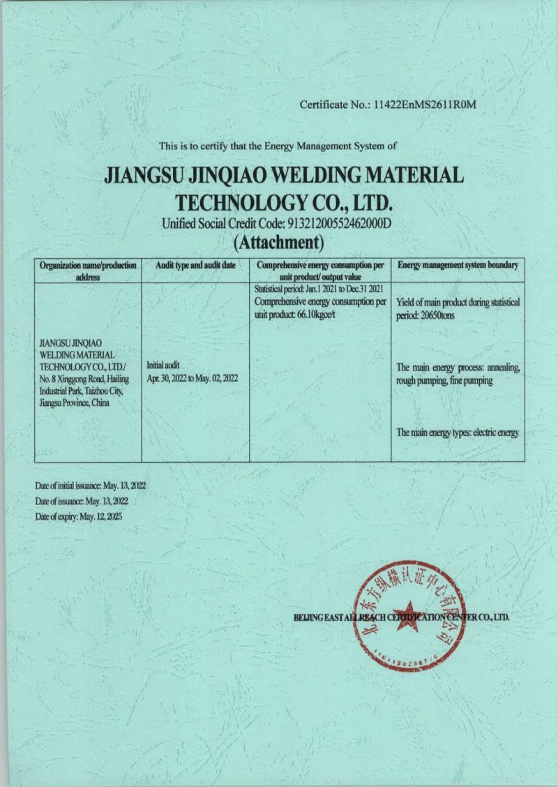 Energy System Certificate Energy System Certificate