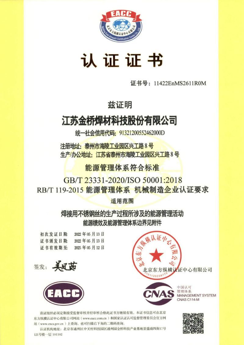 Energy System Certificate Energy System Certificate