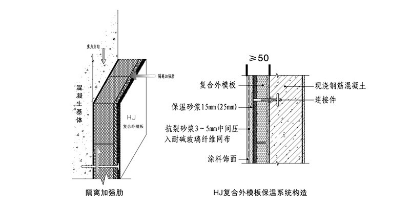 免拆底模鋼筋桁架樓承板