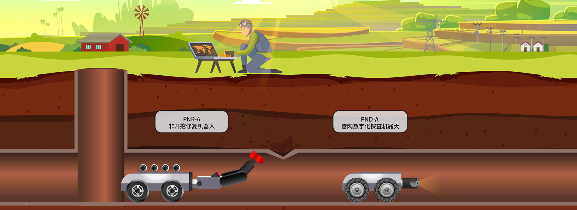 管网修复