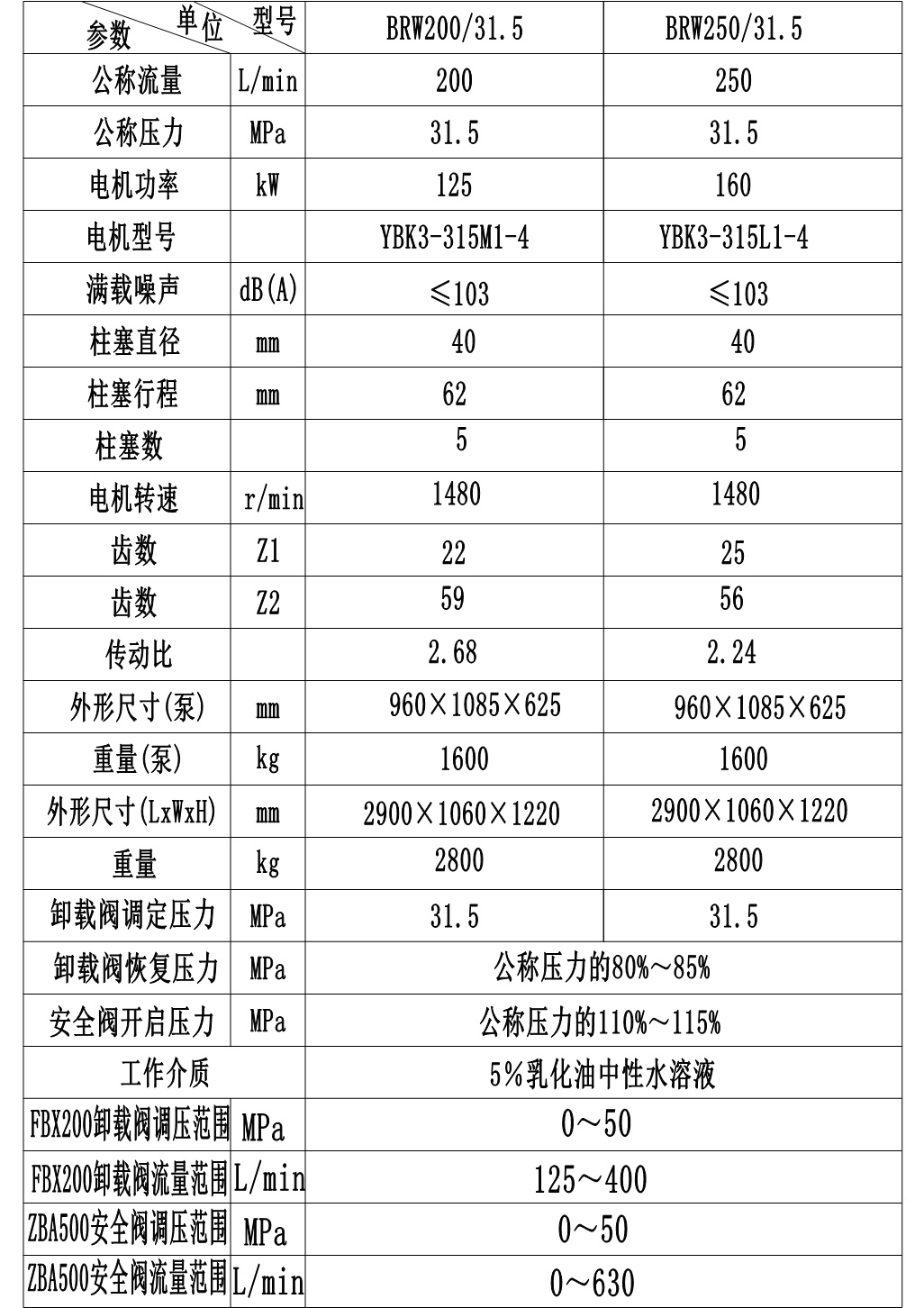 六台合资料宝典大全