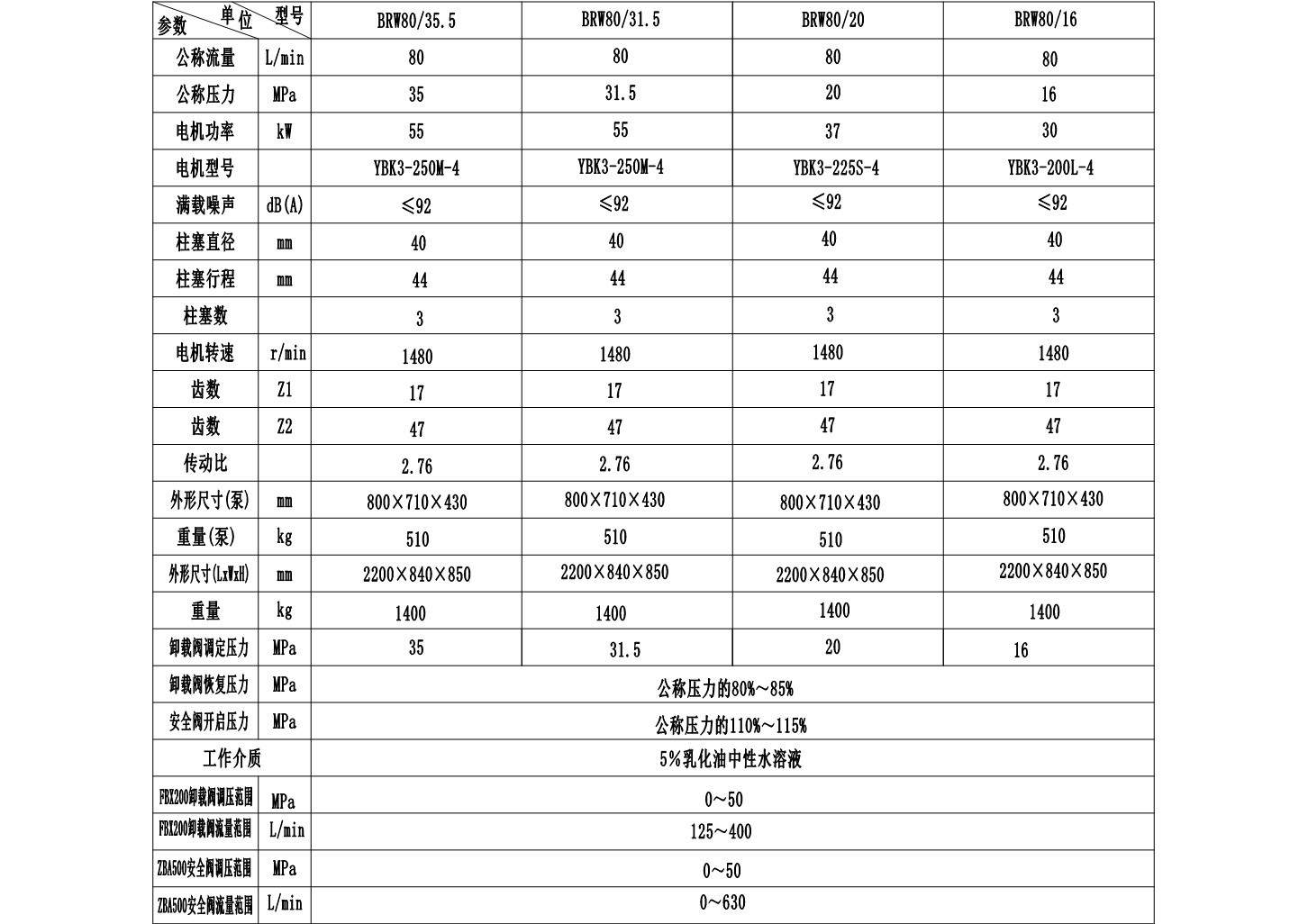 六台合资料宝典大全