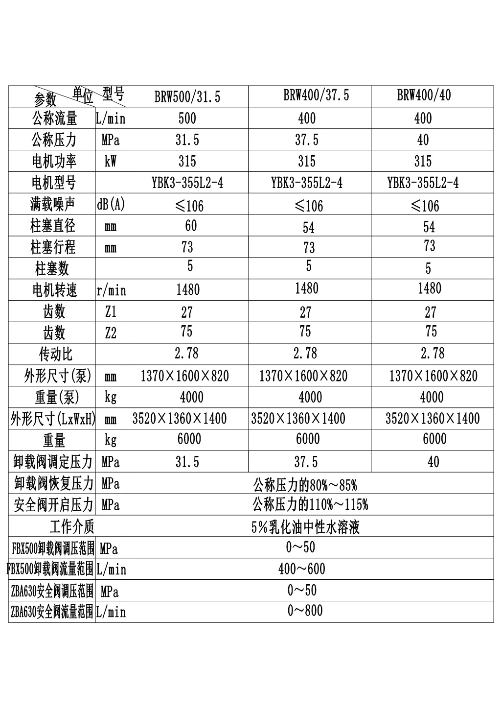 六台合资料宝典大全