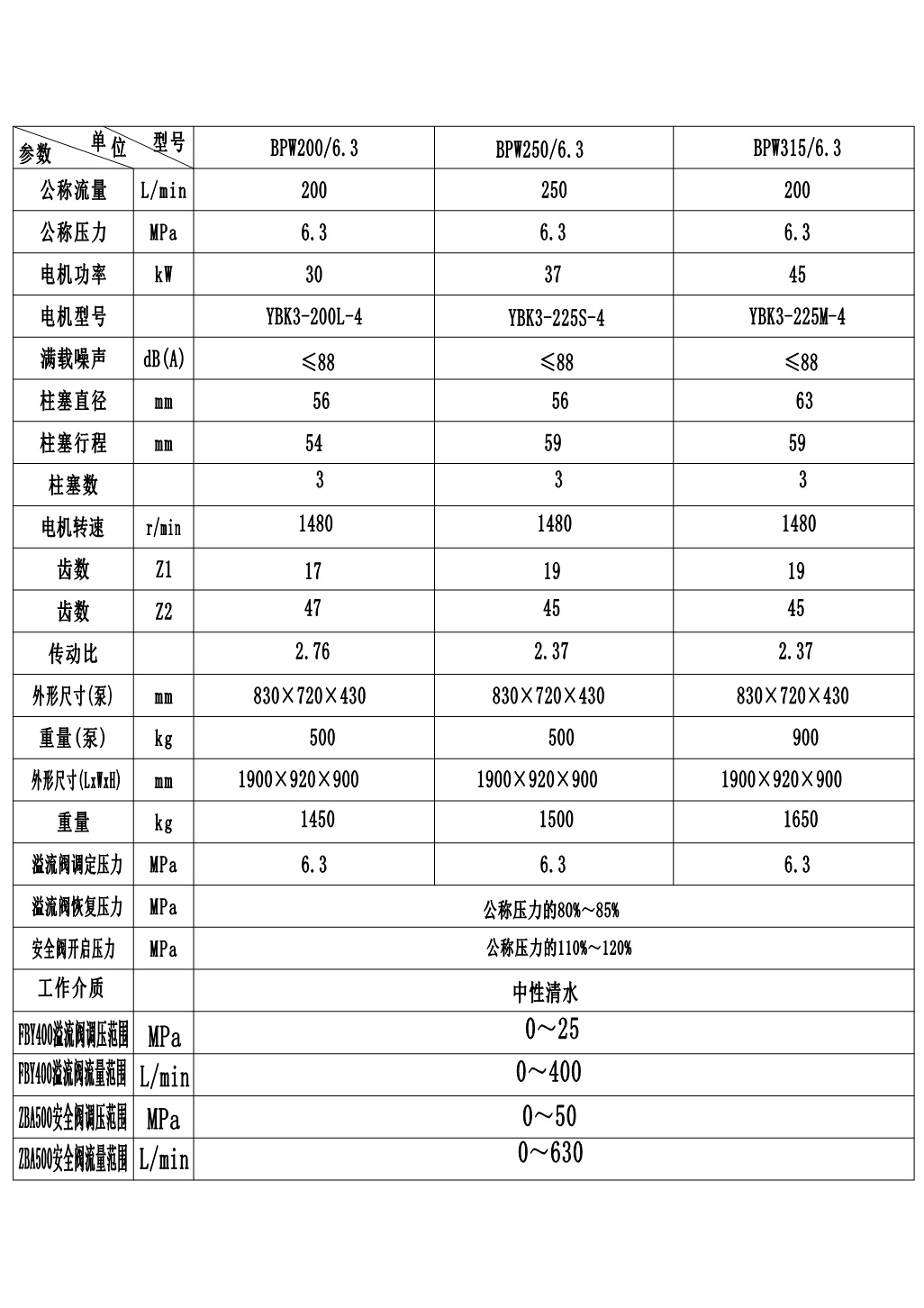 六台合资料宝典大全