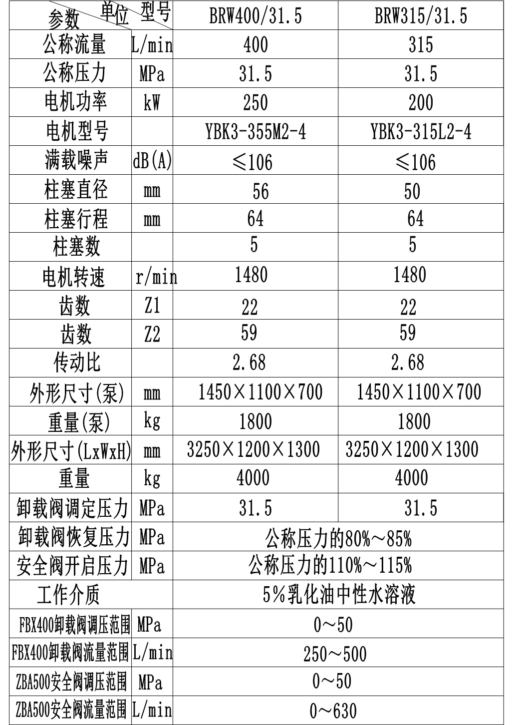 六台合资料宝典大全