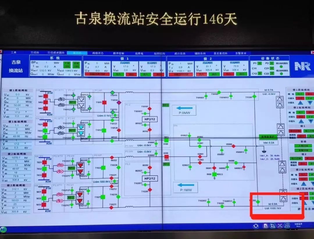 刷新世界最高電壓等級的輸電線路——你好，“1100kV”