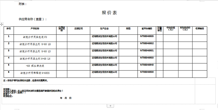 南通市腫瘤醫(yī)院 體外診斷試劑采購需求公告