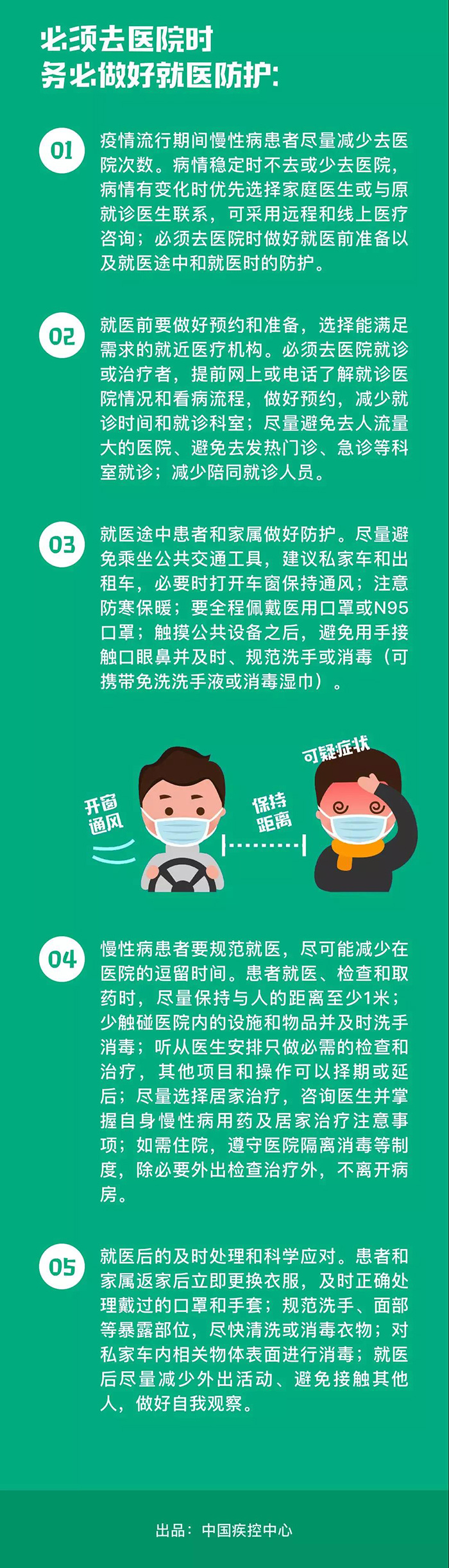 中国疾控中心提示：慢性病患者预防（慢性病患者预防篇）