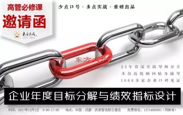 年度沙龙《企业年度目标分解与绩效指标设计》完美收官