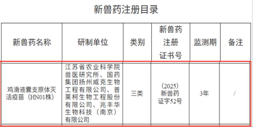 普萊柯