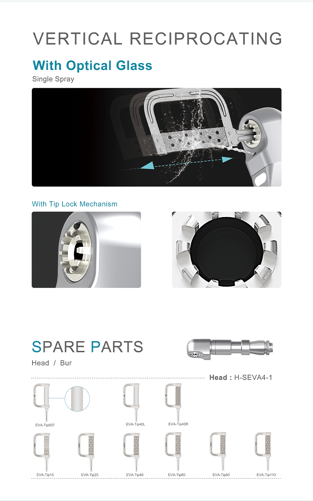 AI Focus On Dental Handpieces AI Focus On Dental Handpieces