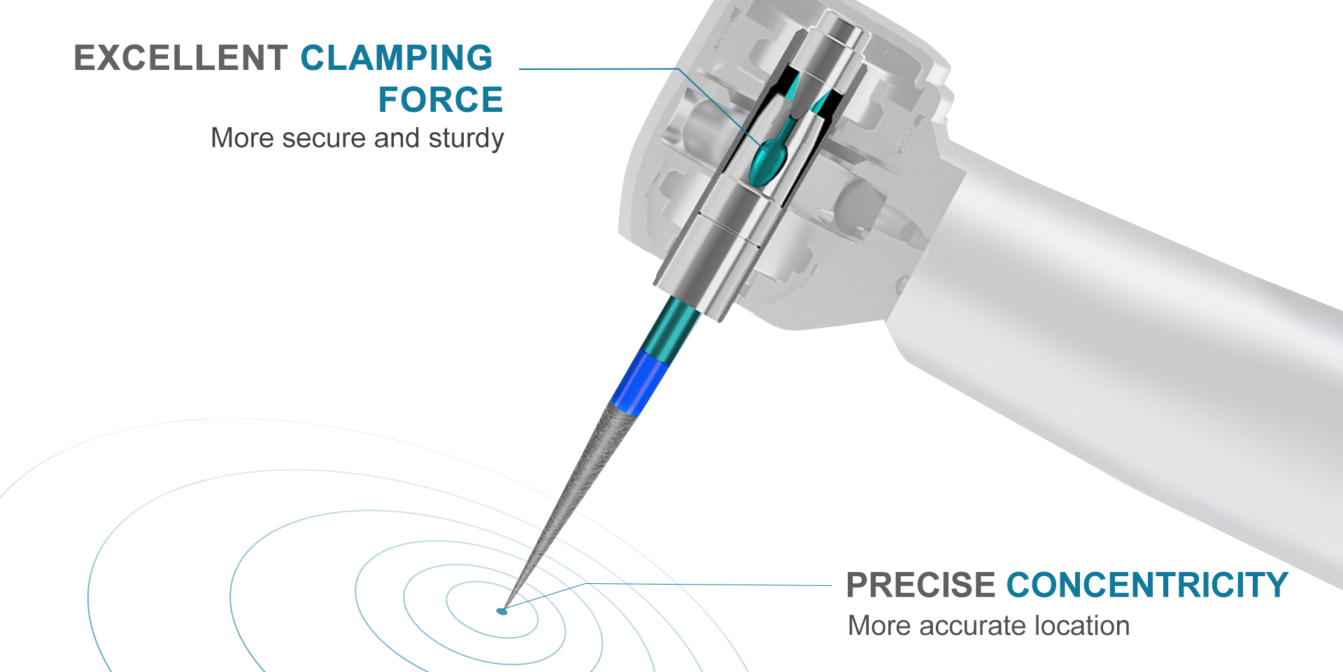 AI-Z900KL High-Speed Air Turbine Handpiece: Advanced Precision for Modern Dentistry