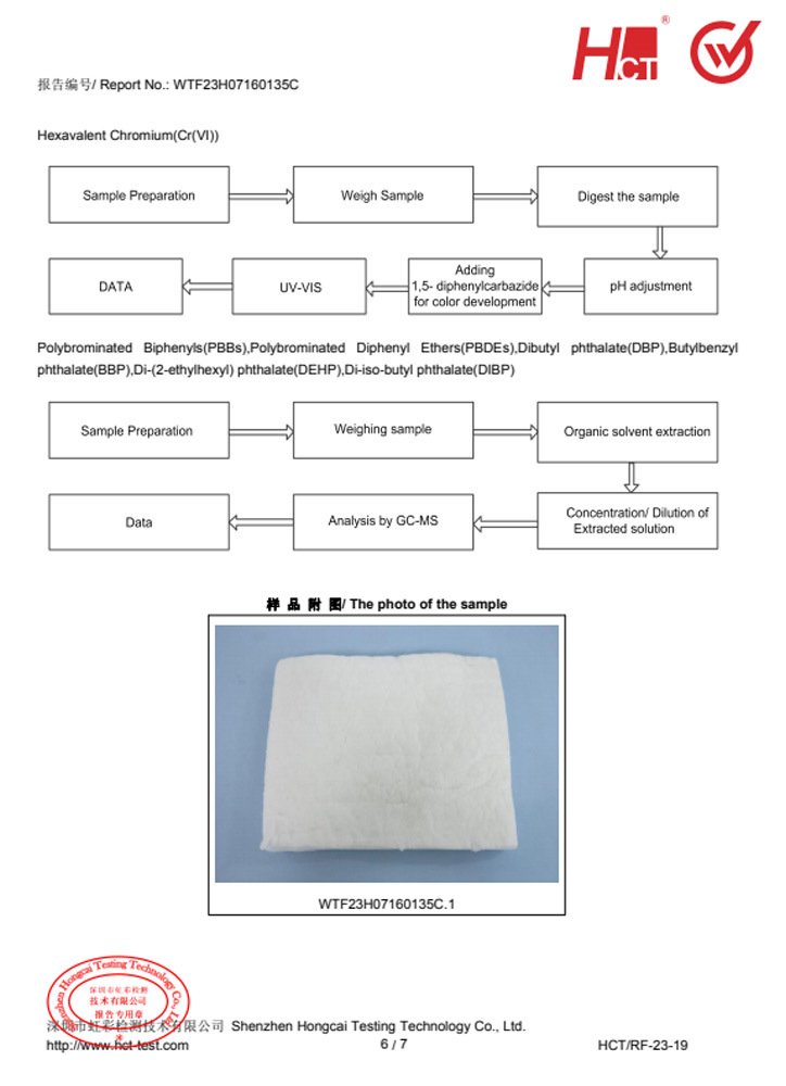 EU Environmental Material Inspection Report-6