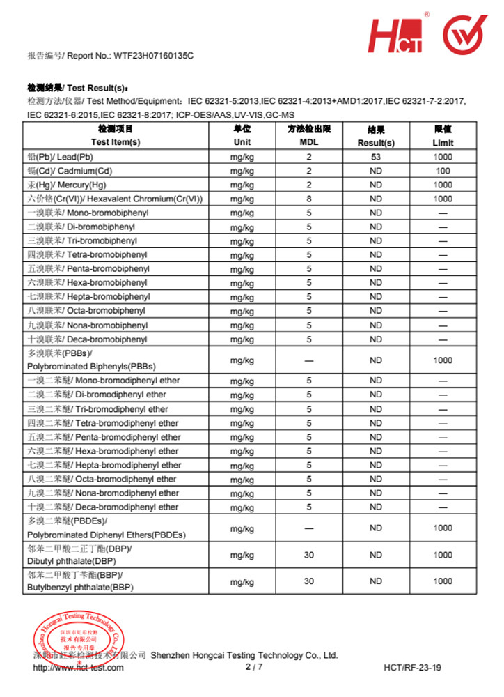 EU Environmental Material Inspection Report-2