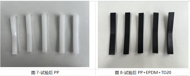 廣州鯤鵬儀器有限公司