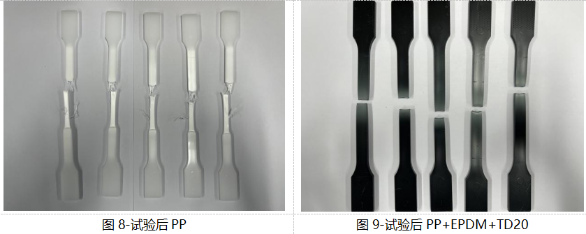 廣州鯤鵬儀器有限公司