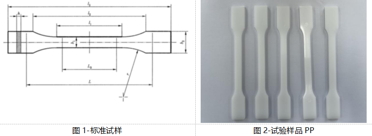 广州鲲鹏仪器有限公司