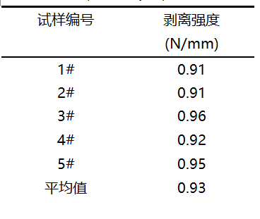 廣州鯤鵬儀器有限公司