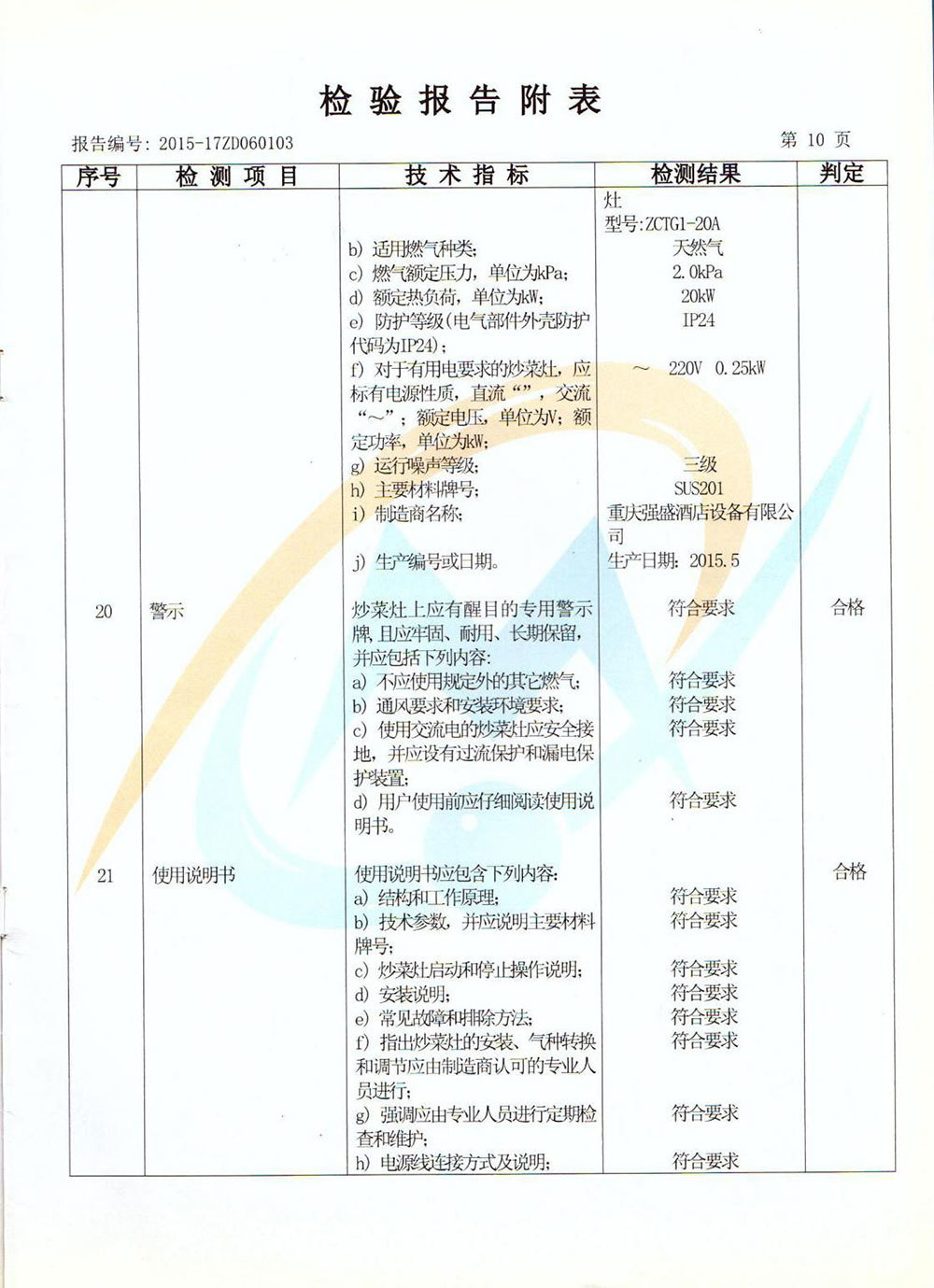 檢驗(yàn)報(bào)告附表