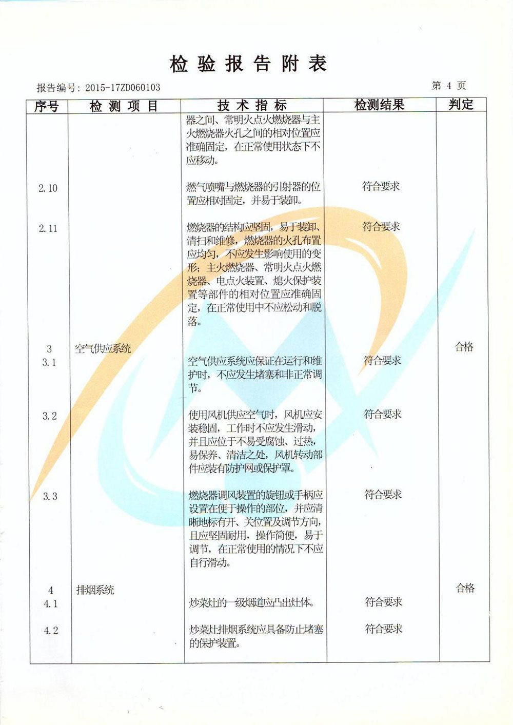 檢驗(yàn)報(bào)告附表