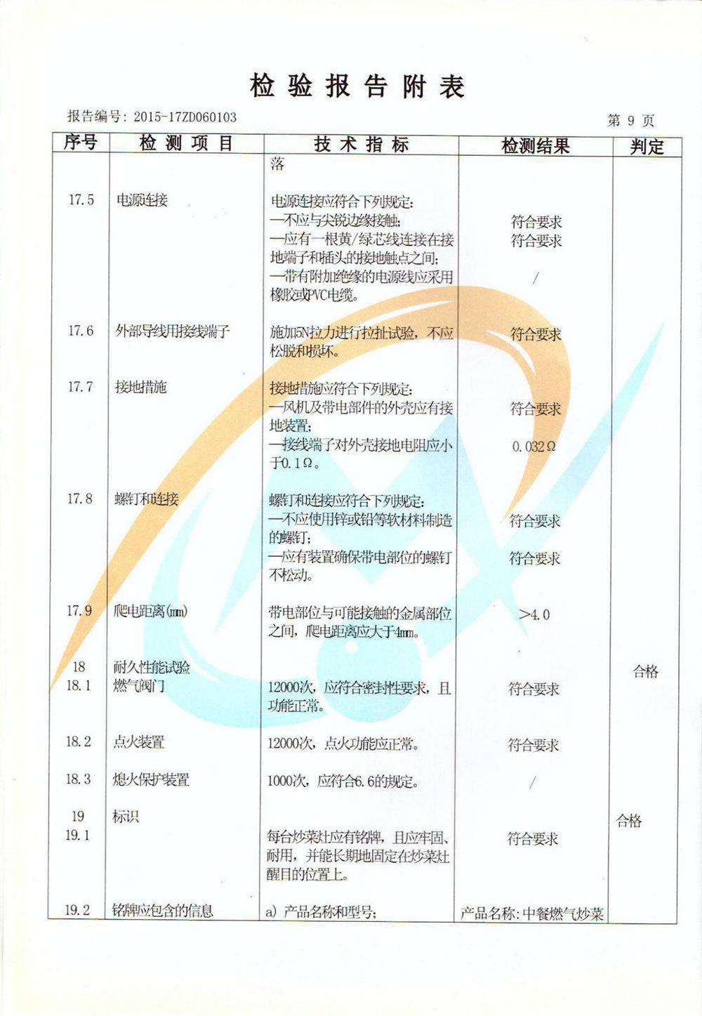 檢驗(yàn)報(bào)告附表