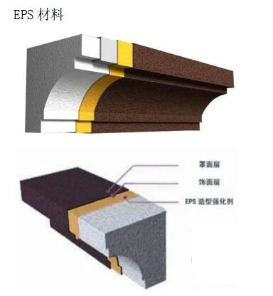 EPS材料