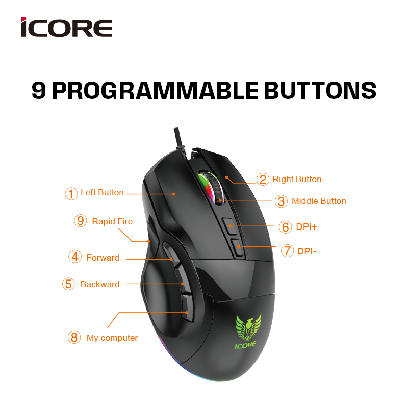 iCORE GM06 9D WIRED GAMING MOUSE