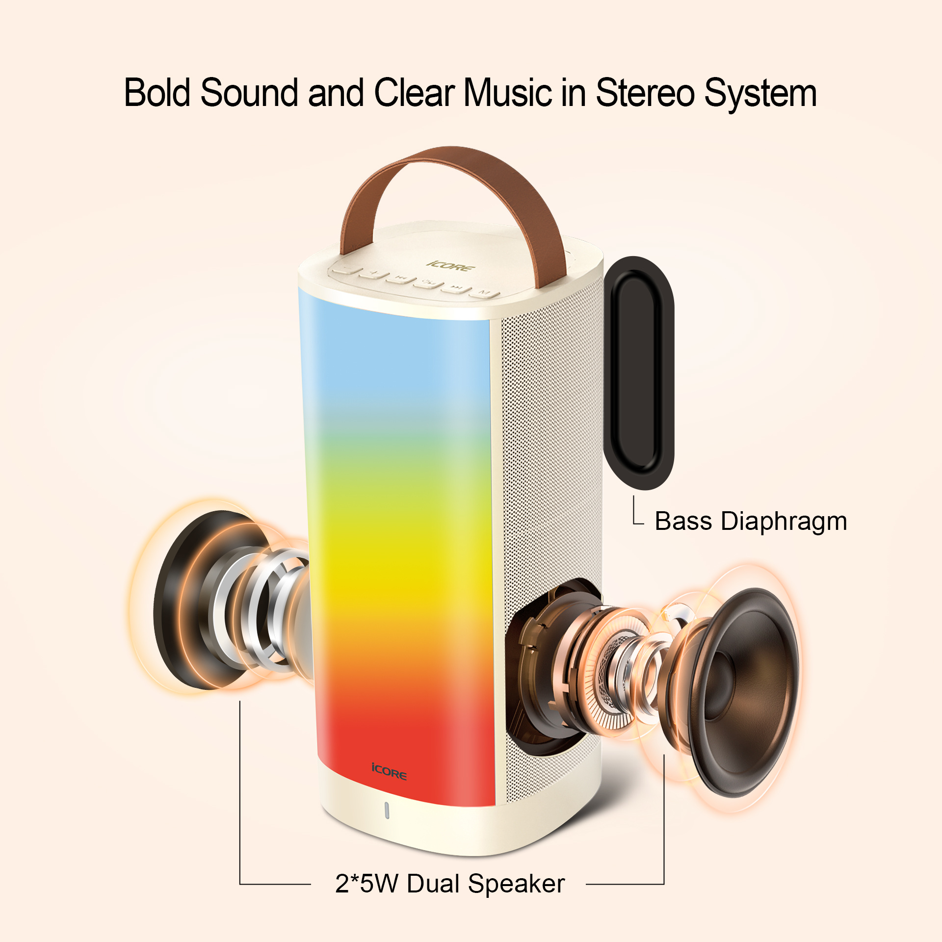 iParty Bluetooth Karaoke Machine