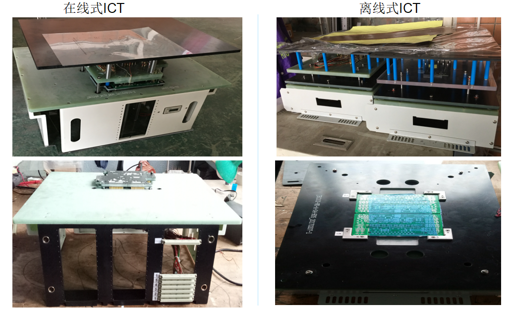 ICT