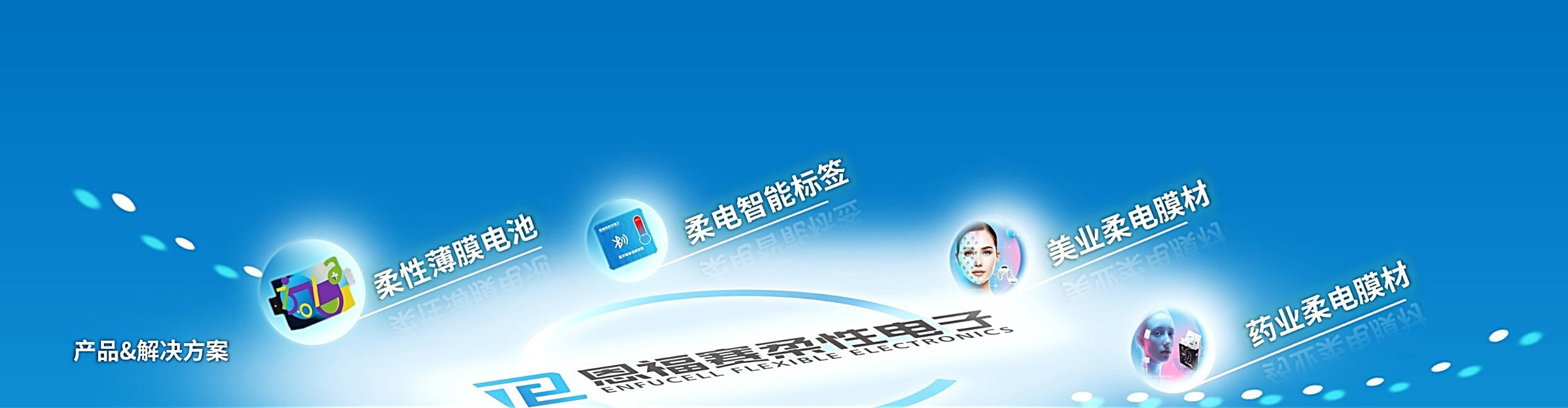 产品&解决方案
