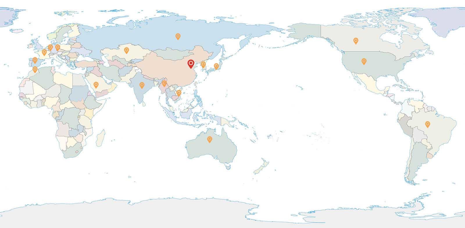 User Distribution