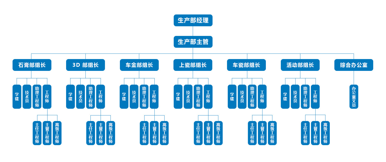 圖片名稱