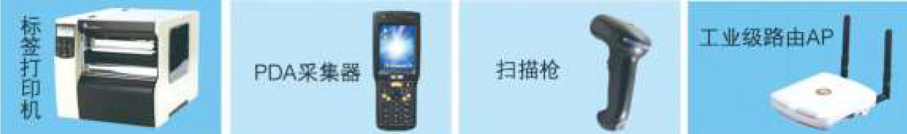 One item, one code anti-counterfeiting traceability