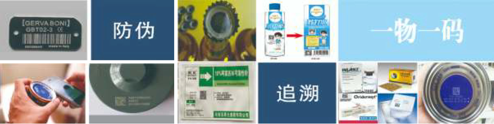 One item, one code anti-counterfeiting traceability