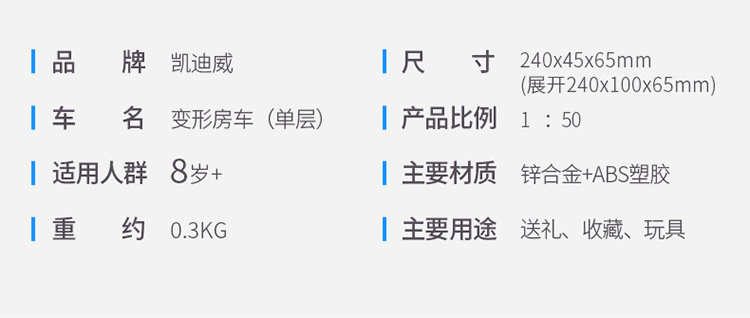 1:50 單層房車