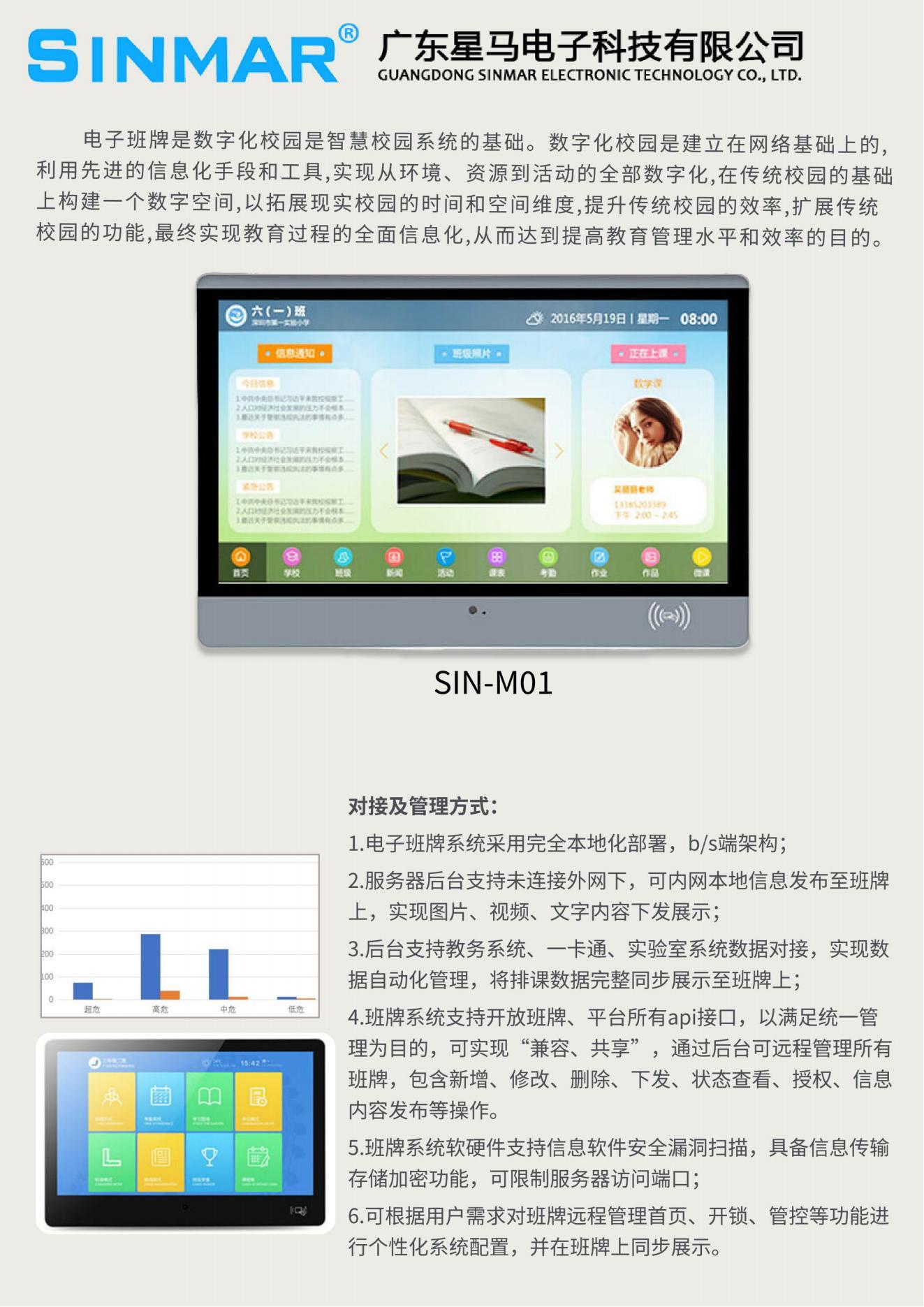 電子班牌SIN-M01