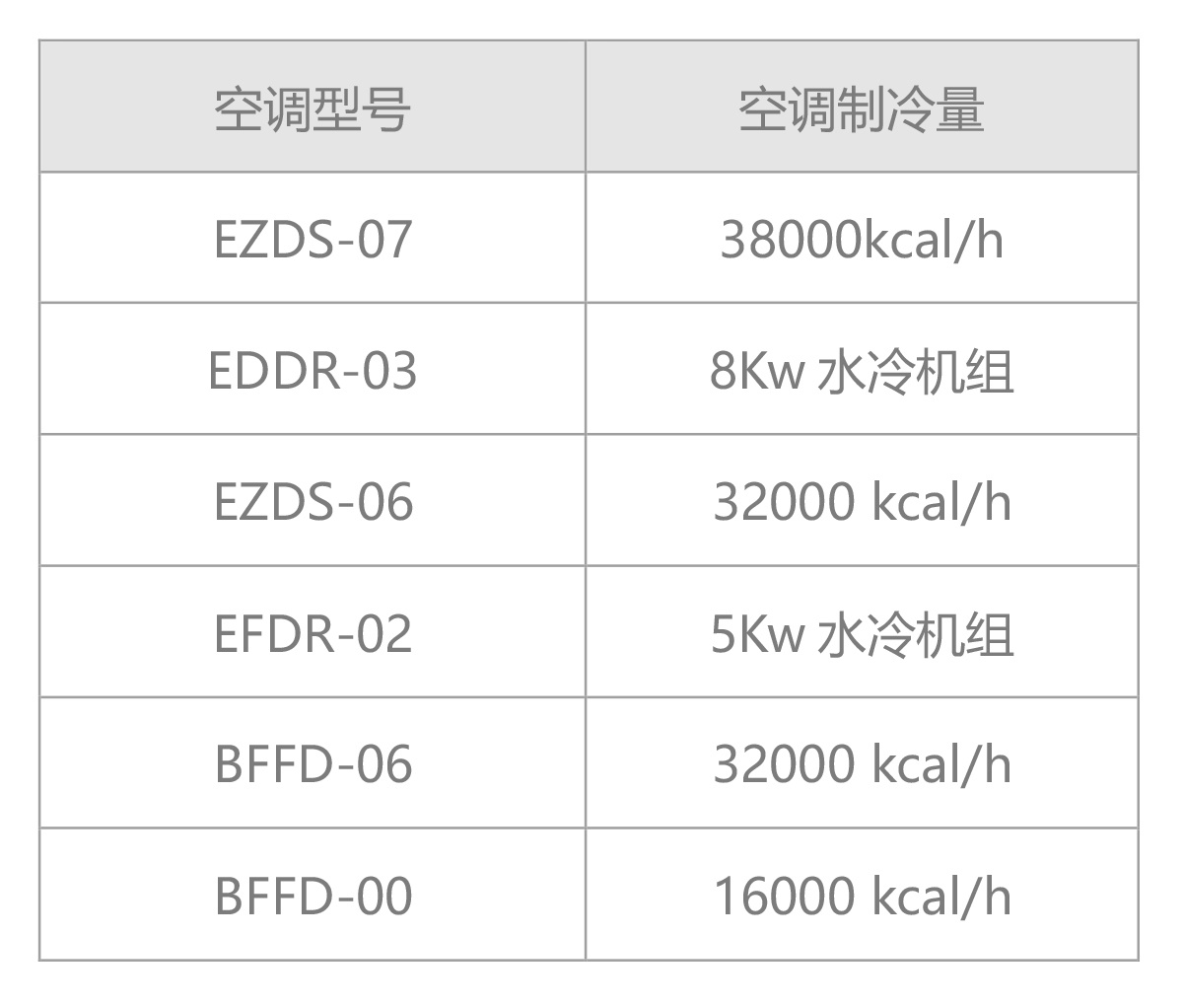 科林空调伴随宇通客车挑战极限勇往直前-郑州科林车用空调有限公司