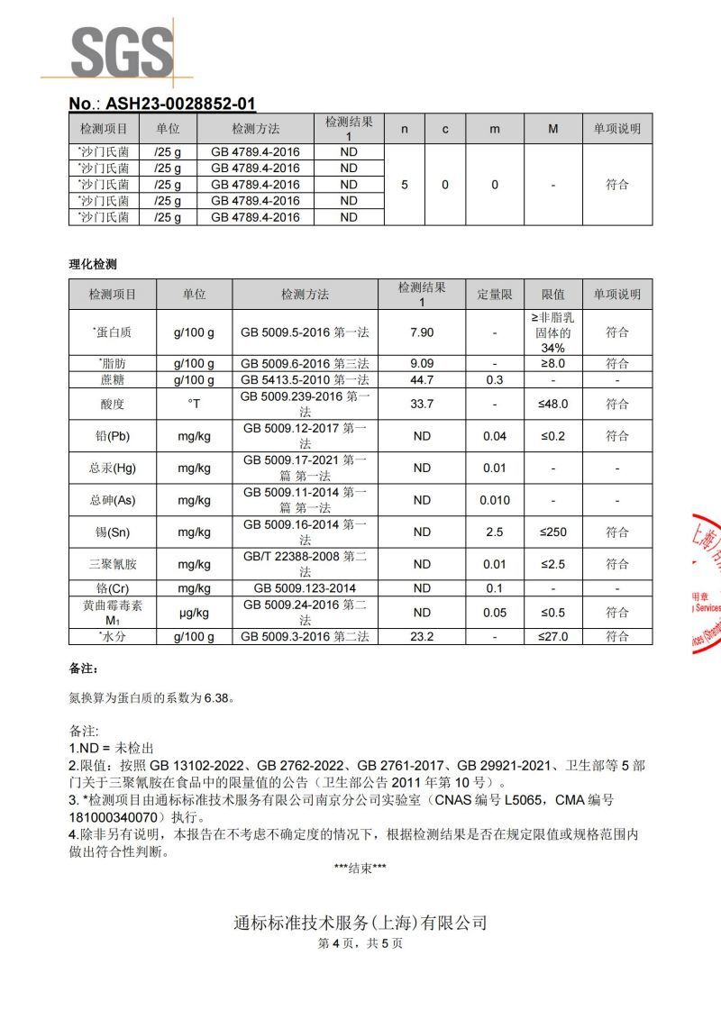 檢測(cè)報(bào)告