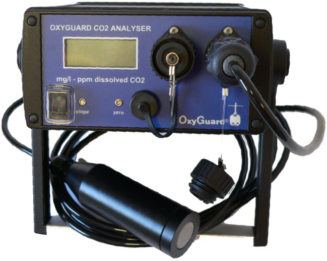 便携式CO2分析仪